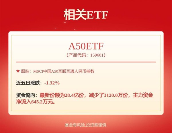 玖富配资 禾赛科技启动全球发行